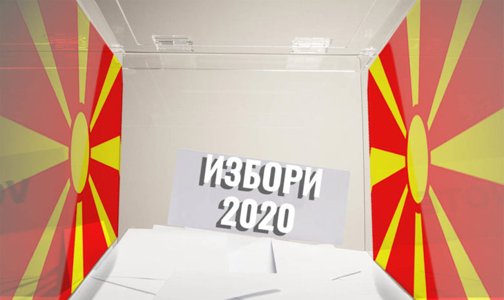izbori2020 fin