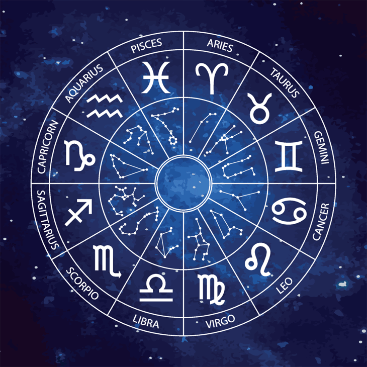 horoskop2