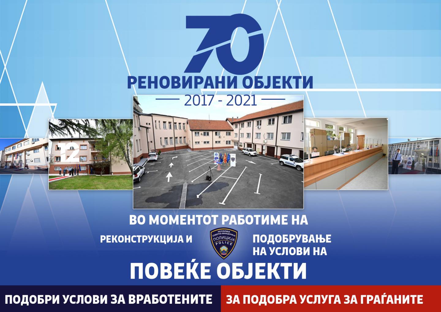 Спасовски: Бројката од 70 целосно реконструирани објекти на МВР е сериозен показател за одговорниот пристап на ова раководство
