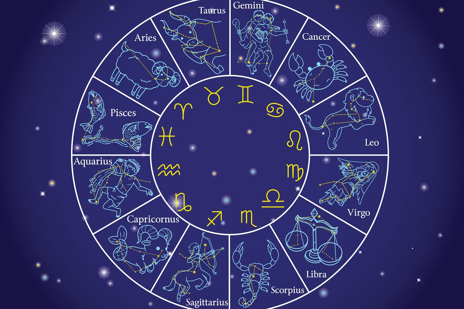 Овие четири хороскопски знаци ќе бидат благословени во втората половина од 2022 година