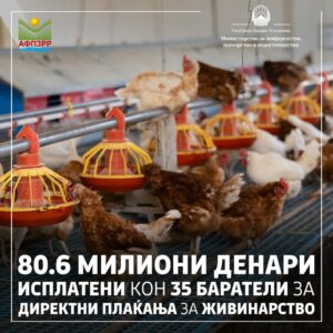 <strong>МЗШВ: Реазлизирани директните плаќања за живинарство, до 35 баратели исплатени се 80,6 милиони денари</strong>