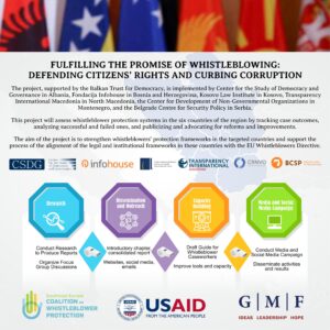 infograph_csdg-scaled