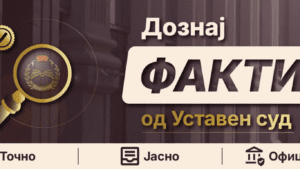 Уставен суд стави на располагање комуникациска платформа за информирање Fakti-fin
